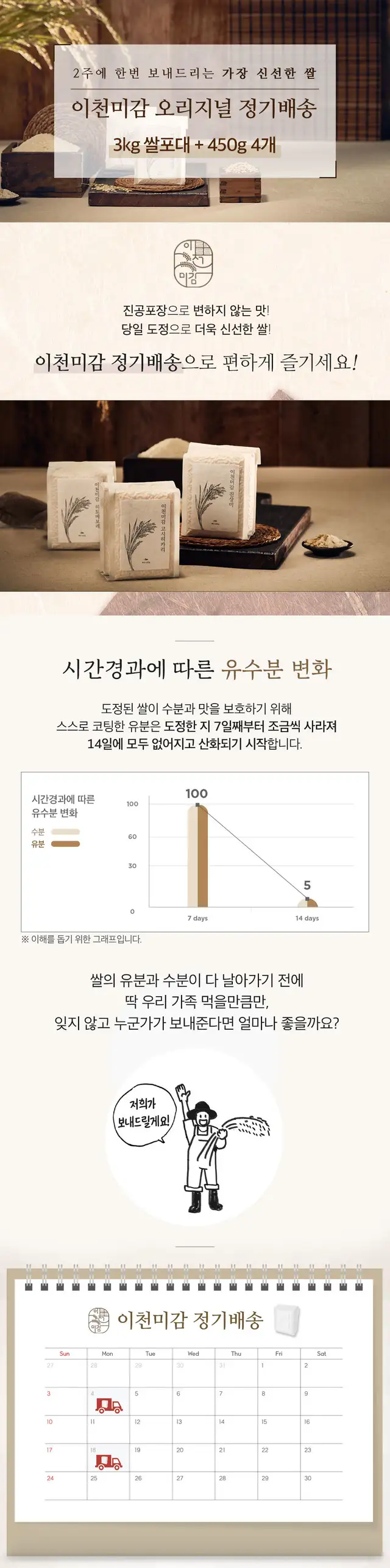 현재 상세페이지 통이미지 — 휴대폰 크기로 줄인 모습